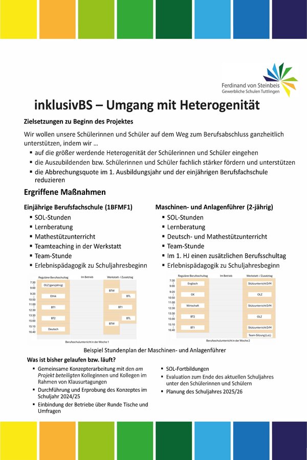 Bild vergr&ouml;&szlig;ern: Plakat inklusivBS - 2025